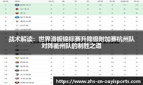 战术解读:世界滑板锦标赛升降级附加赛杭州队对阵衢州队的制胜之道